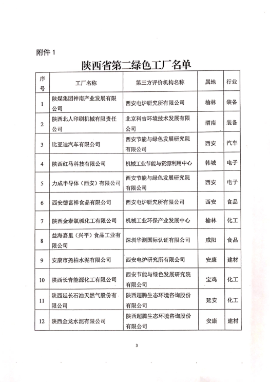 081631083278478593.png 3.png